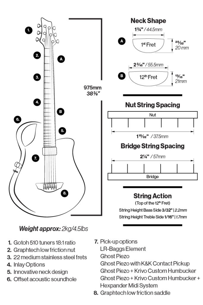 x10 spec sheet carbon fiber guitar