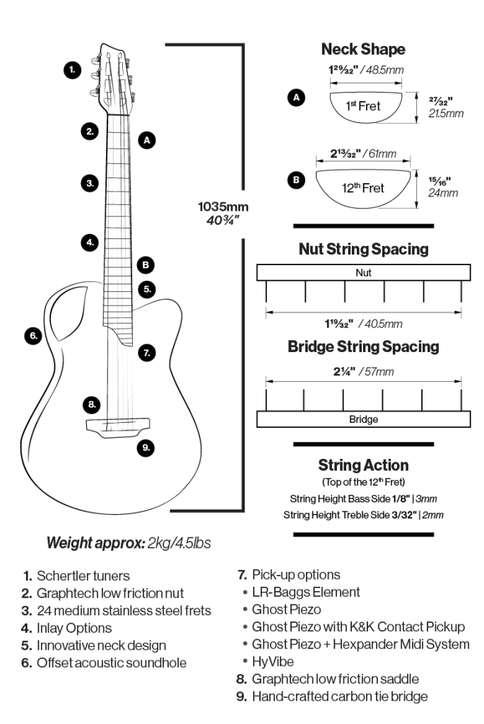 emerald guitars X20 Nylon guitar specs carbon fiber