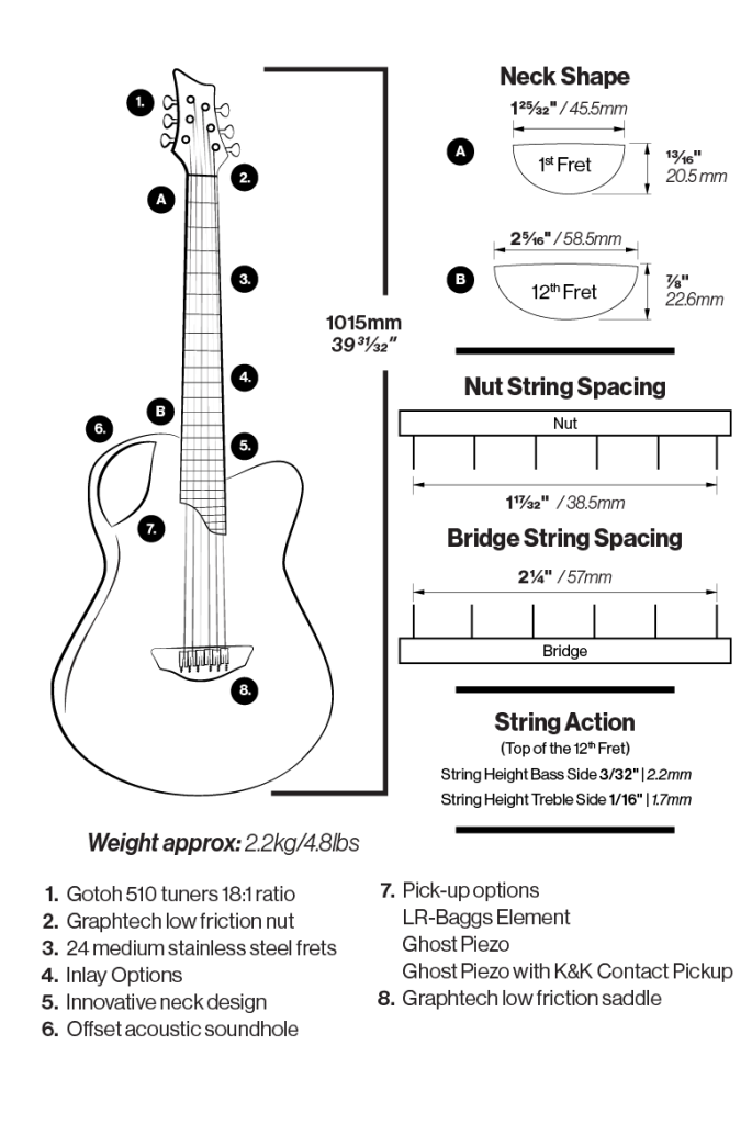 emerald guitars X20 guitar specs carbon fiber