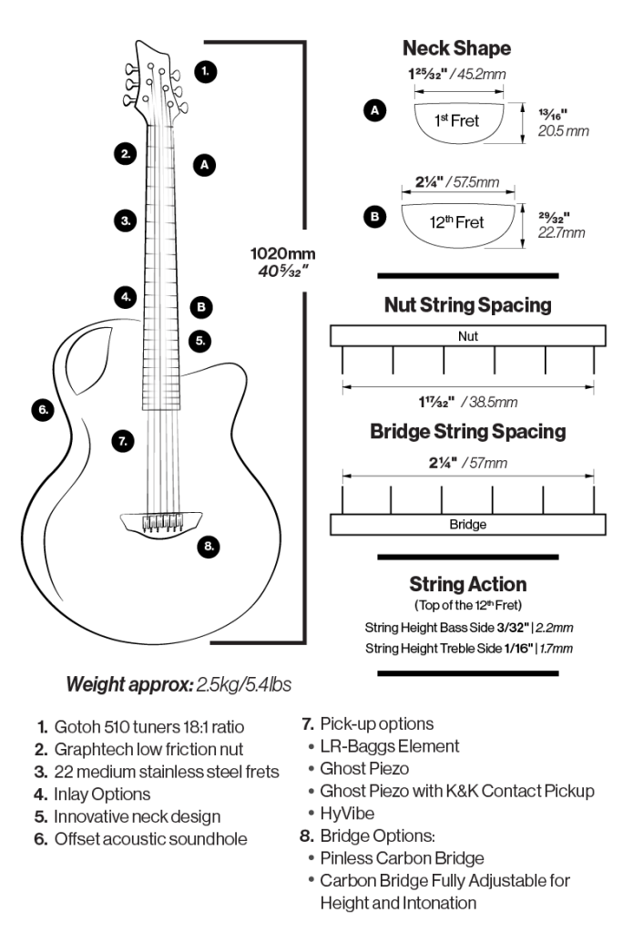 emerald guitars X30 guitar specs carbon fiber