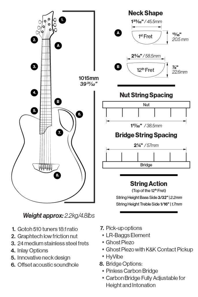 emerald guitars X20 guitar specs carbon fiber