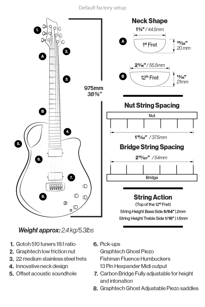 Virtuo stock diagram emerald guitars carbon fiber guitar