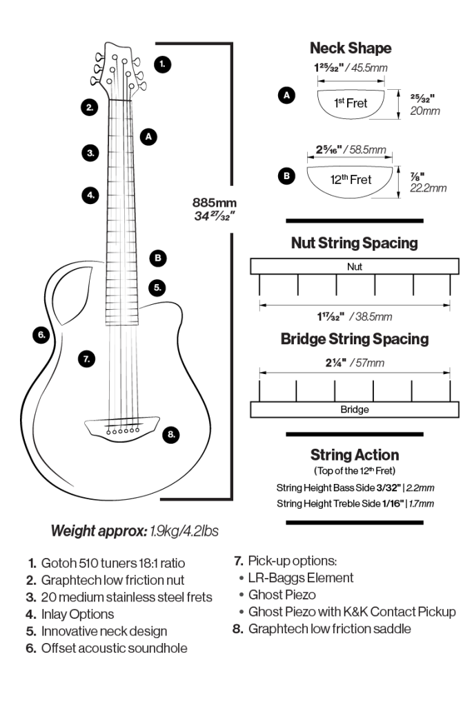 X7 guitar model