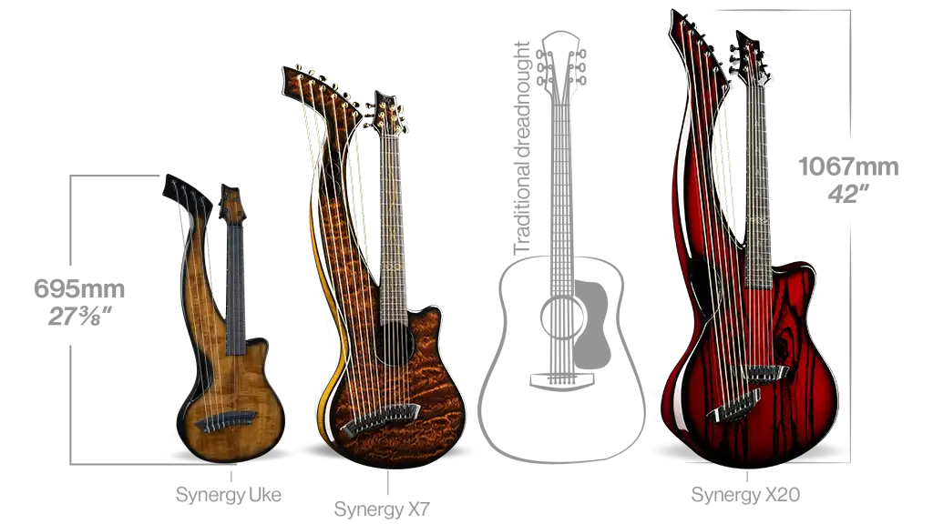 All harp guitars