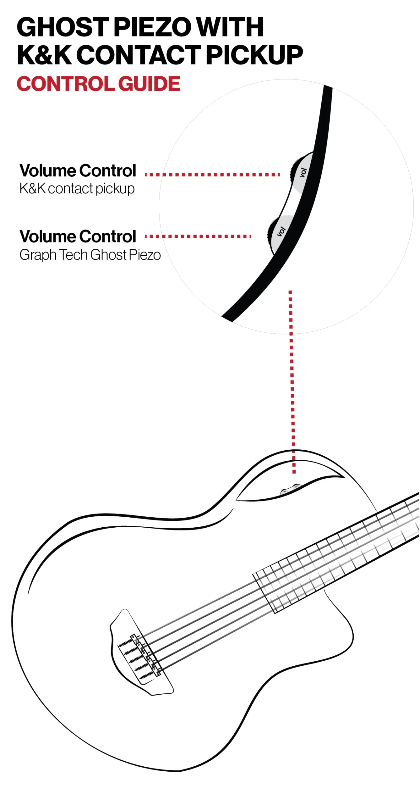 Balor bass ghost piezo + K&K pickup guide emerald guitars