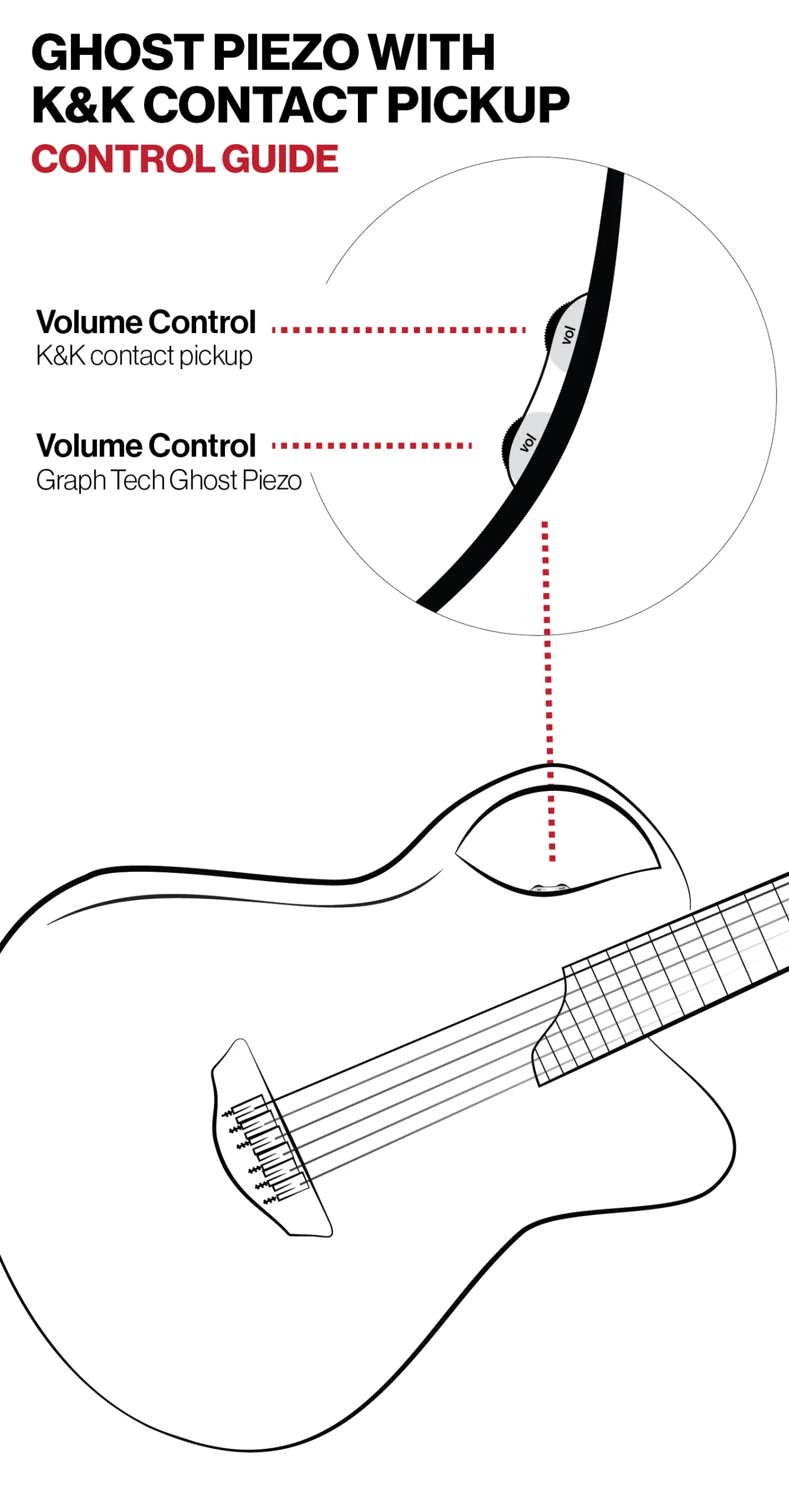 Ghost piezo with K&K contact pickup