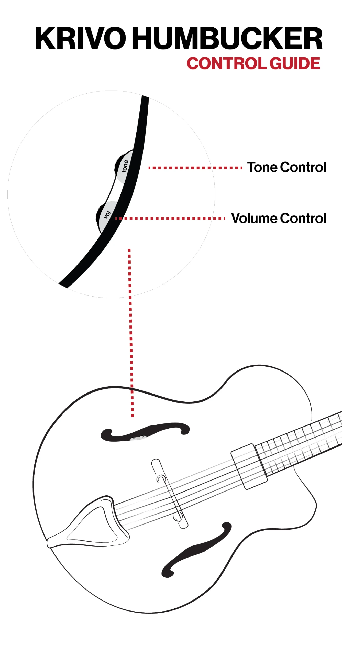 Kestrel Krivo emerald guitars guide