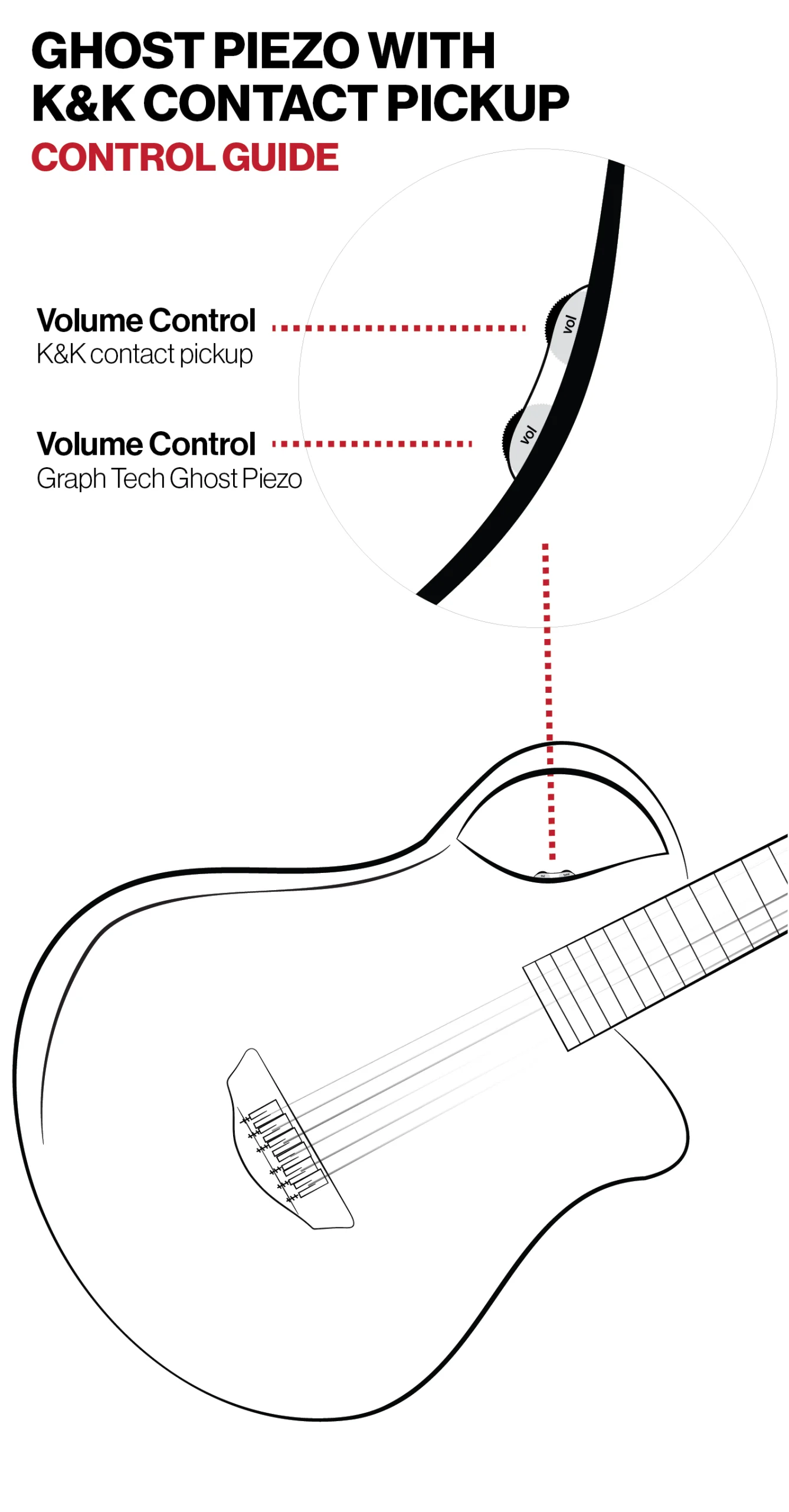 Nylon-Ghost-piezo-with-KK-Contact emerald guitars