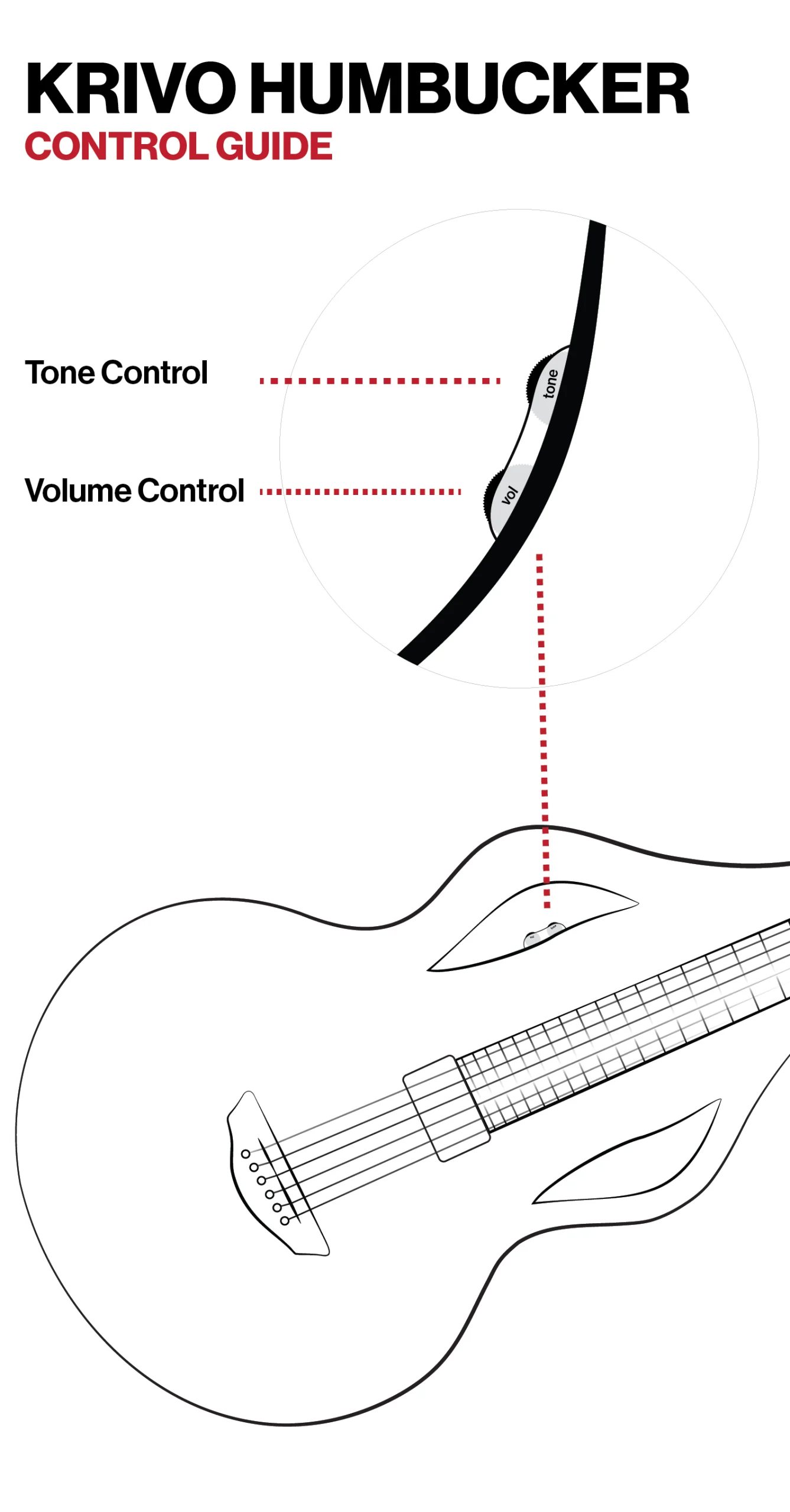 Solace krivo pickup guide emerald guitars