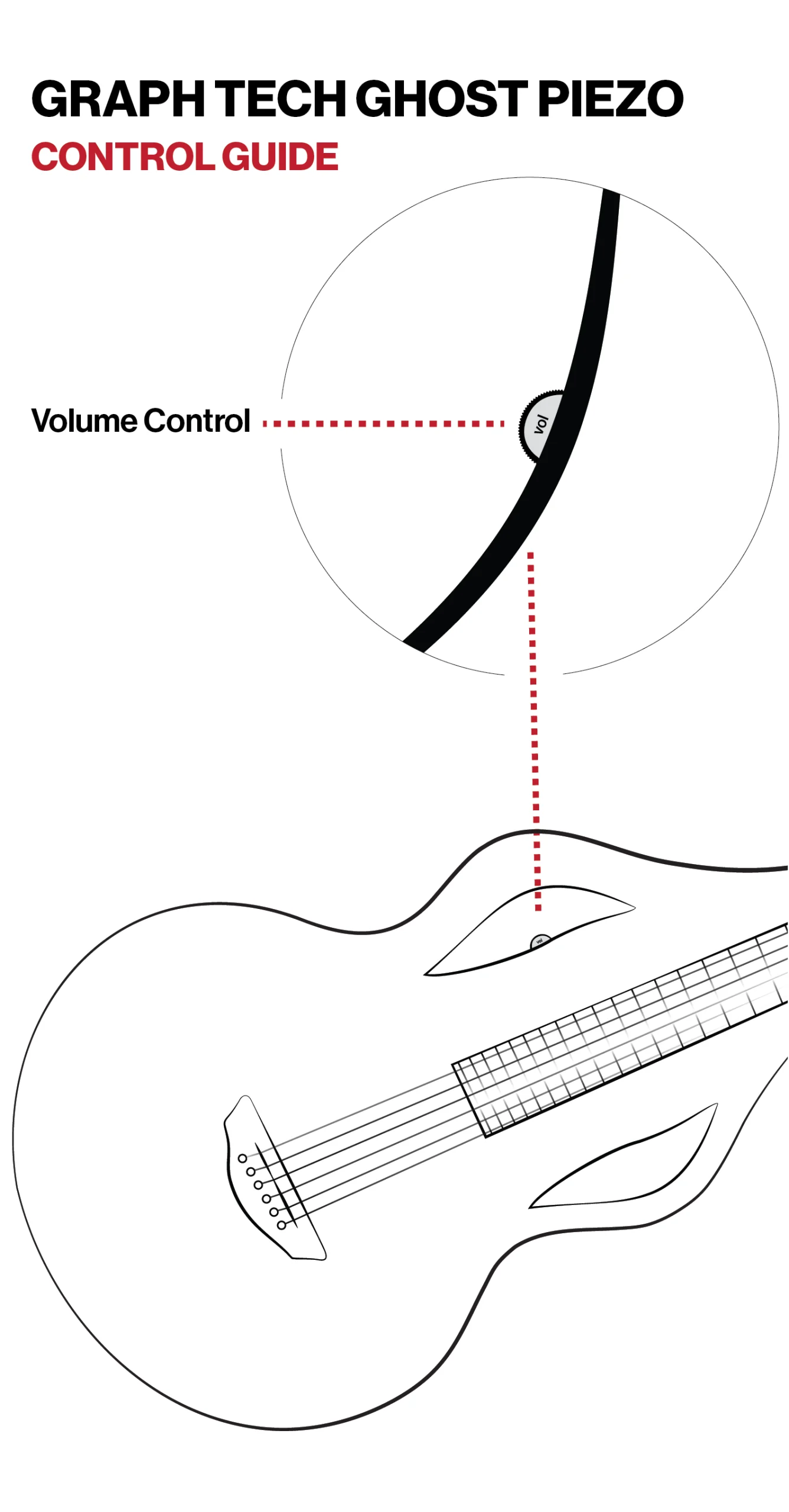 Solace Ghost Piezo guide emerald guitars