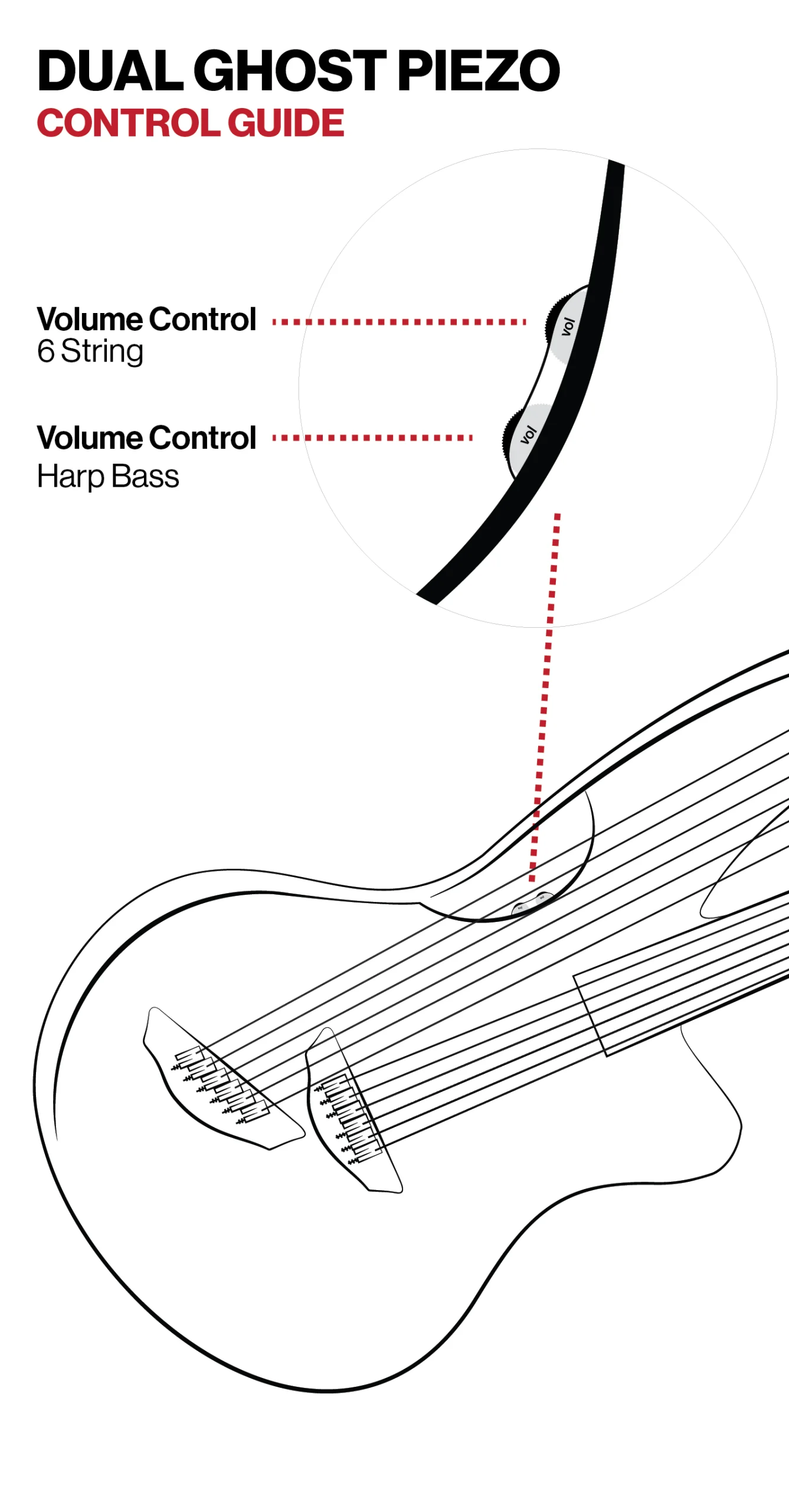 Synergy x20 piezo pickup guide emerald guide