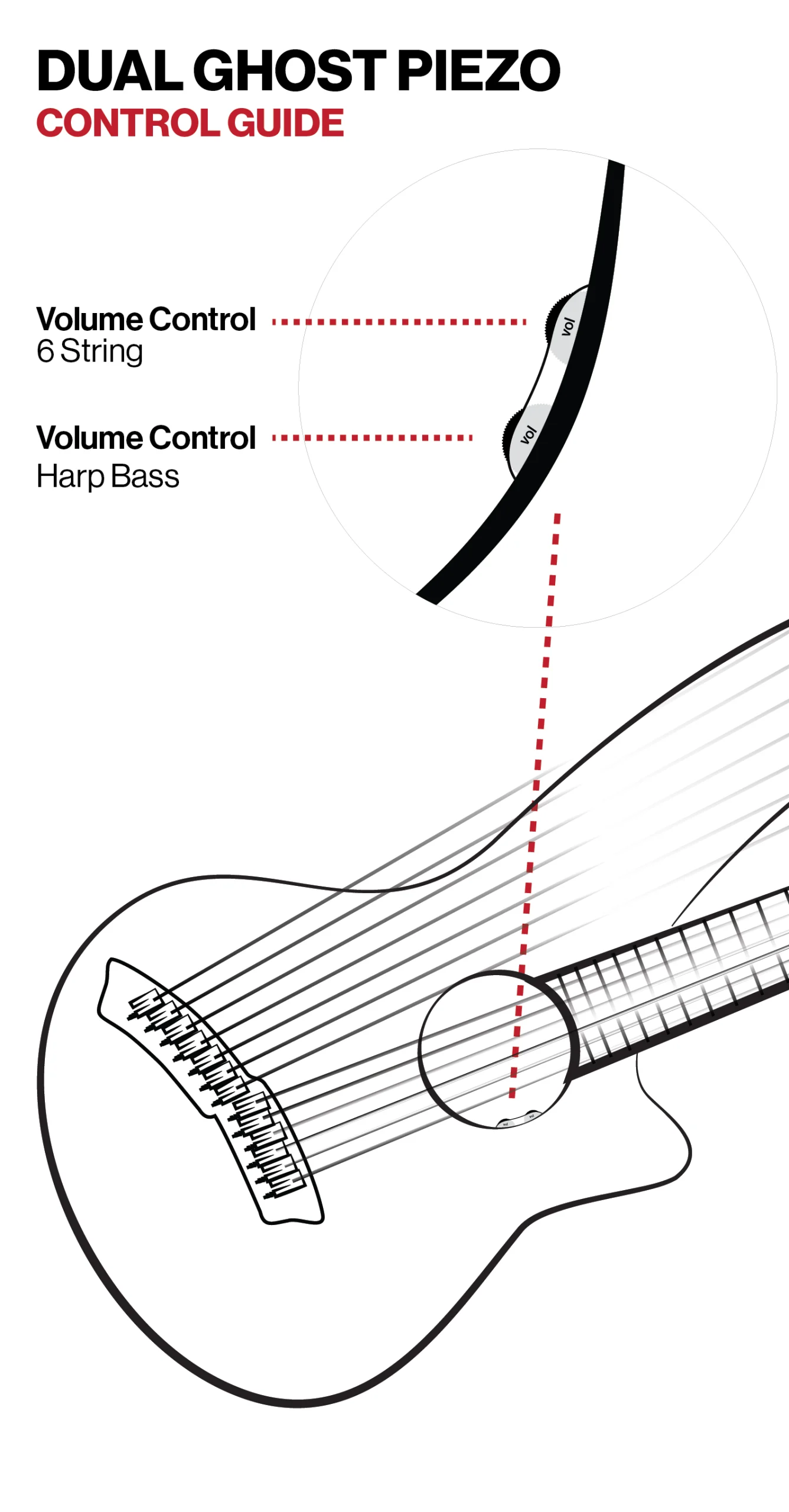 Synergy X7 Dual Ghost Piezo Guide emerald guitars