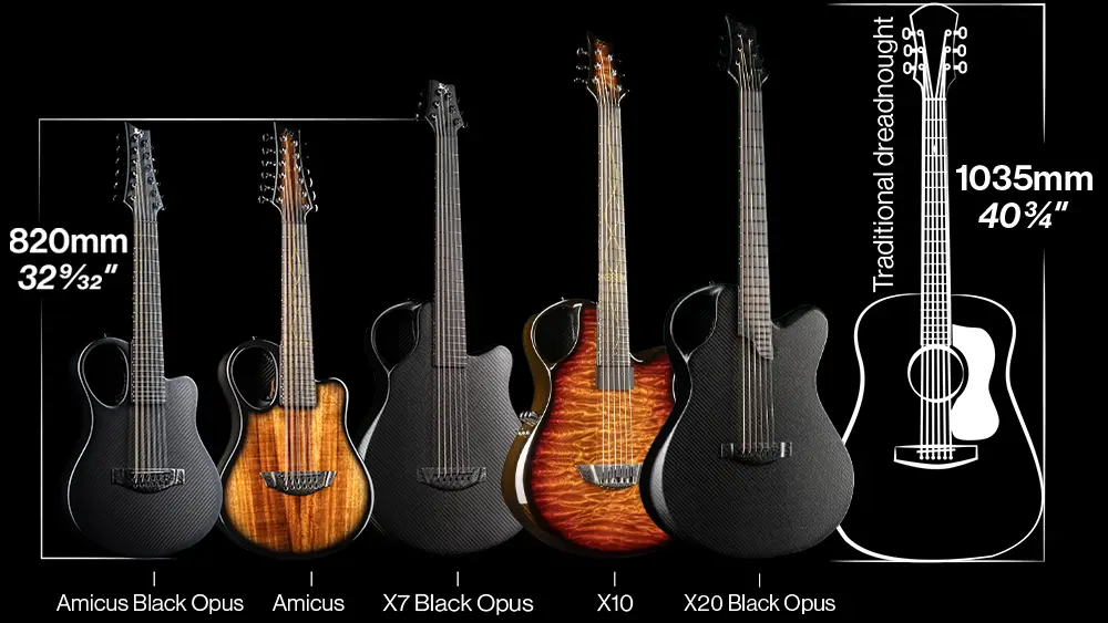 amicus black Opas size comparison