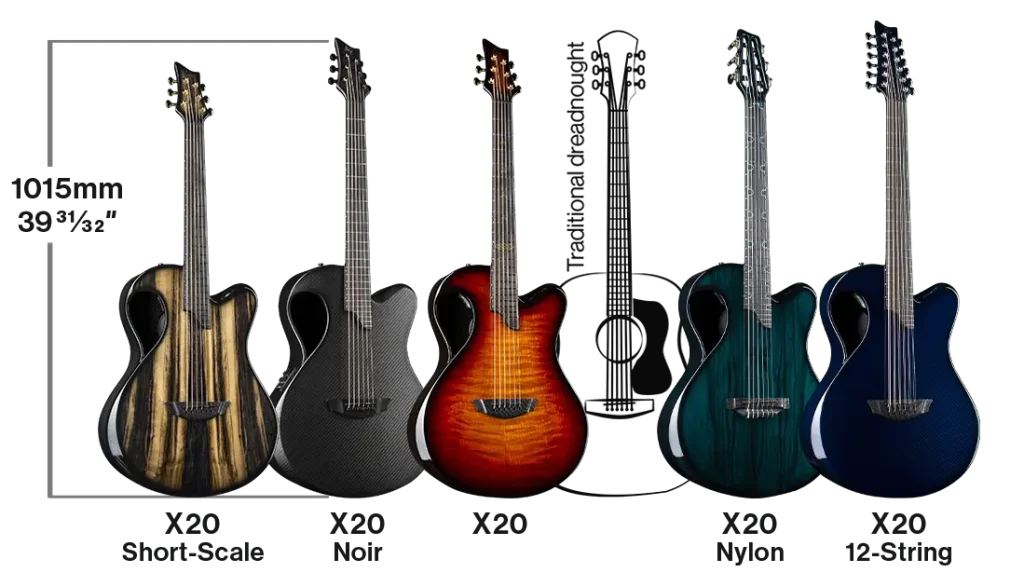New era X20 size comparison carbon fiber guitar