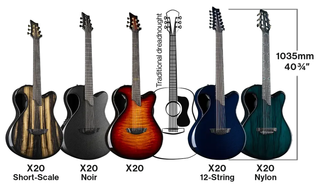X20 Nylon size comparisan