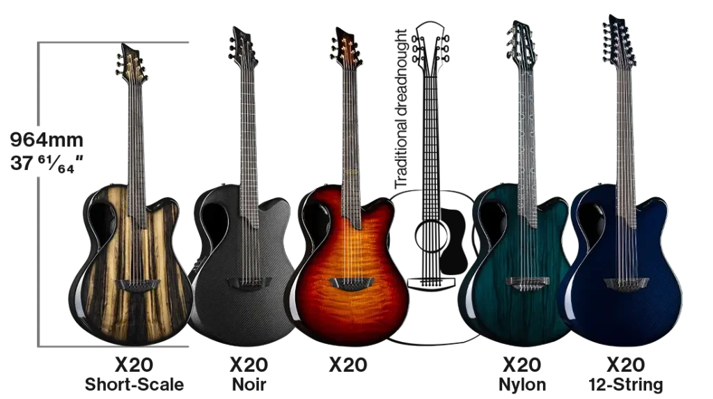 X20 Short-Scale size comparison